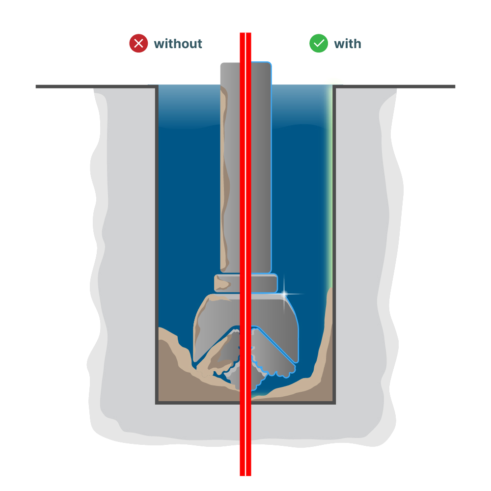 Lubricants/pipe-freeing agents