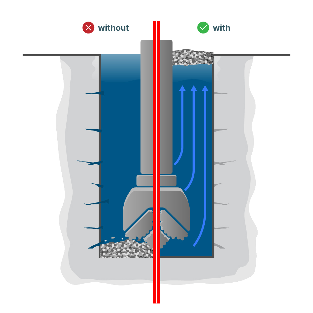 Weighting Agent