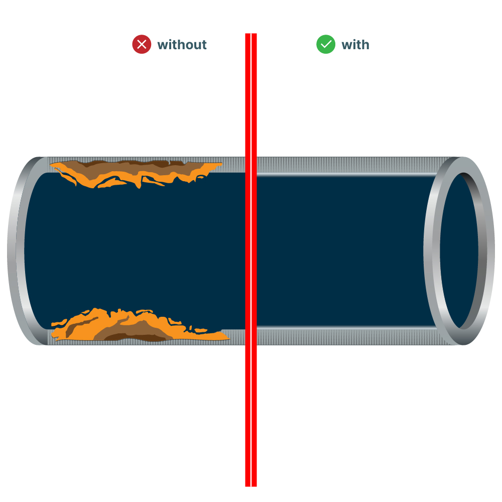 Corrosion Inhibitor