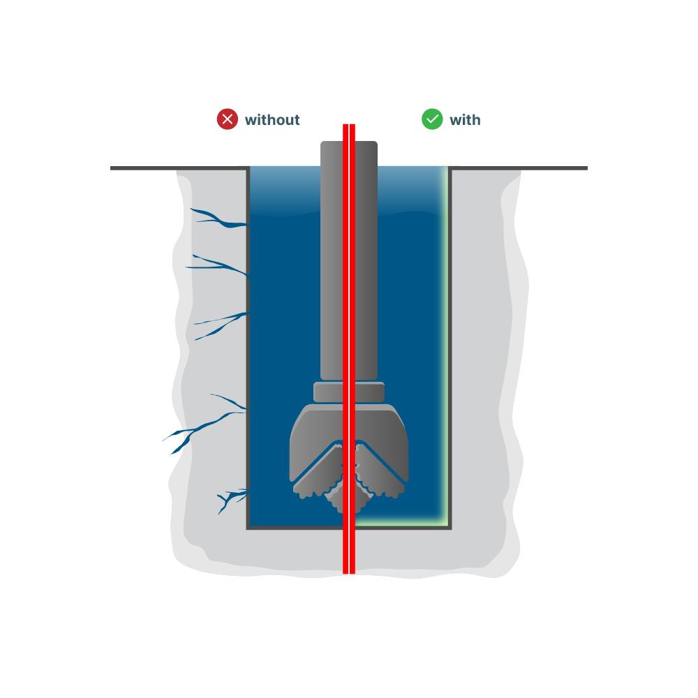 Filtrate reducers