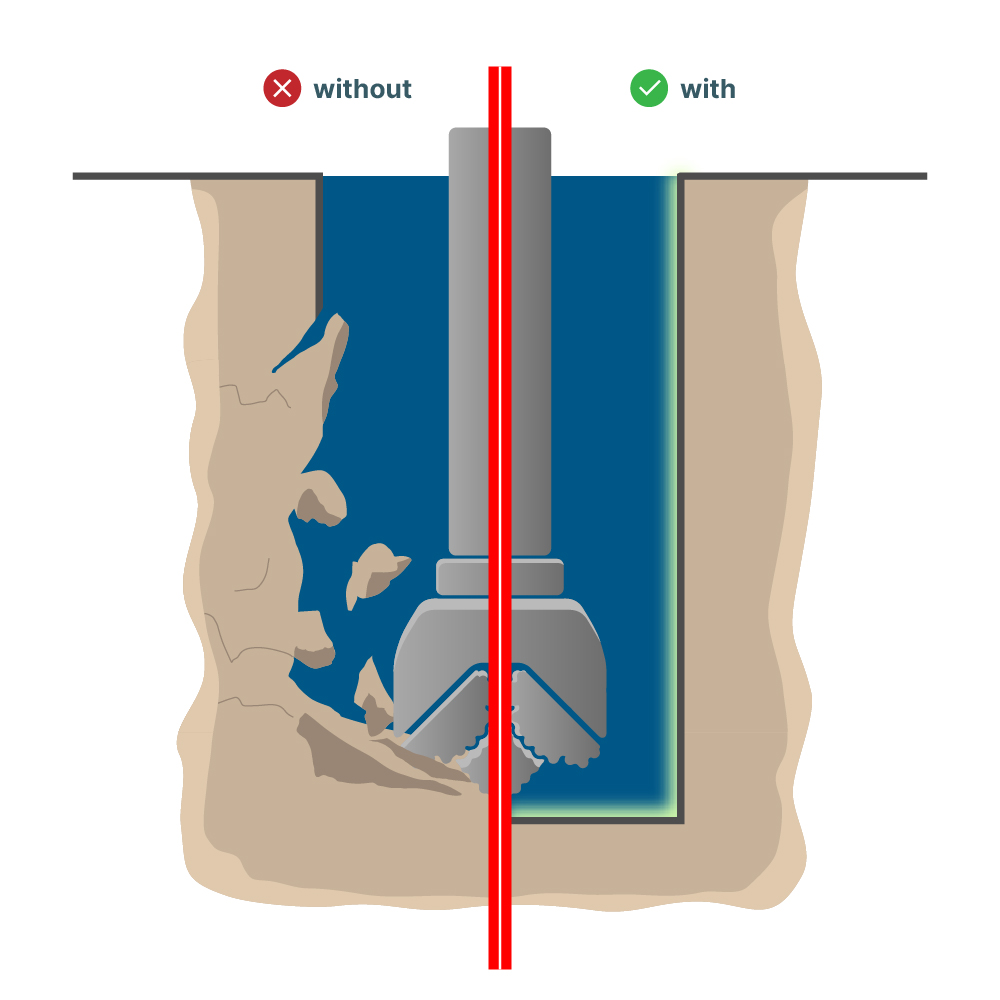 Shale control inhibitors