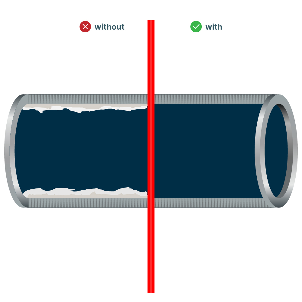 Scale Inhibitor